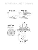 FOREIGN SUBSTANCE DETECTION METHOD, FOREIGN SUBSTANCE DETECTION APPARATUS,     EXPOSURE METHOD, AND METHOD OF MANUFACTURING DEVICE diagram and image