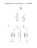 SYNTHETIC WAVE LASER RANGING SENSORS AND METHODS diagram and image
