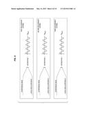 POSITION DETERMINATION USING SYNTHETIC WAVE LASER RANGING diagram and image