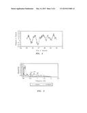 Sensor System for Environmental Impact Monitoring diagram and image