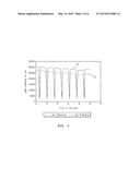 Sensor System for Environmental Impact Monitoring diagram and image