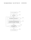 MULTI-ANGLE SPECTRAL IMAGING MEASUREMENT METHOD AND APPARATUS diagram and image