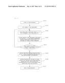 MULTI-ANGLE SPECTRAL IMAGING MEASUREMENT METHOD AND APPARATUS diagram and image