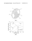 Chromatic Converter for Altimetry diagram and image