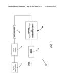 TUNABLE FEMTOSECOND LASER-PULSE SOURCE INCLUDING A SUPER-CONTINUUM     GENERATOR diagram and image