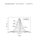 TUNABLE FEMTOSECOND LASER-PULSE SOURCE INCLUDING A SUPER-CONTINUUM     GENERATOR diagram and image