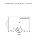 TUNABLE FEMTOSECOND LASER-PULSE SOURCE INCLUDING A SUPER-CONTINUUM     GENERATOR diagram and image