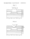 DISPLAY DEVICES AND METHODS OF MANUFACTURING DISPLAY DEVICES diagram and image