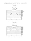 DISPLAY DEVICES AND METHODS OF MANUFACTURING DISPLAY DEVICES diagram and image