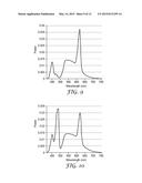 HYBRID LIGHT BULBS USING COMBINATIONS OF REMOTE PHOSPHOR LEDS AND DIRECT     EMITTING LEDS diagram and image