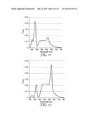 HYBRID LIGHT BULBS USING COMBINATIONS OF REMOTE PHOSPHOR LEDS AND DIRECT     EMITTING LEDS diagram and image