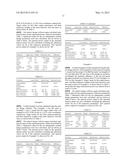 HYBRID LIGHT BULBS USING COMBINATIONS OF REMOTE PHOSPHOR LEDS AND DIRECT     EMITTING LEDS diagram and image