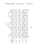 DUAL-EDGE TRACKING SYNCHRONOUS RECTIFIER CONTROL TECHNIQUES FOR A RESONANT     CONVERTER diagram and image