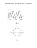 Modulation Of Switching Signals In Power Converters diagram and image