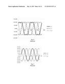 Modulation Of Switching Signals In Power Converters diagram and image