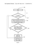 Modulation Of Switching Signals In Power Converters diagram and image