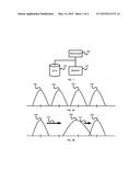 Incremental Programming Pulse Optimization to Reduce Write Errors diagram and image