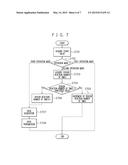 COMMUNICATION DEVICE diagram and image