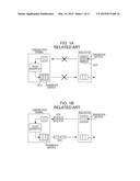 APPARATUS AND METHOD FOR CONTROLLING A WINDOW SIZE OF PACKET TRANSMISSION     BASED ON A FREE SPACE OF BUFFER diagram and image