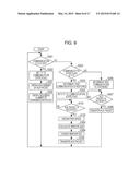 APPARATUS AND METHOD FOR CONTROLLING A WINDOW SIZE OF PACKET TRANSMISSION     BASED ON A FREE SPACE OF BUFFER diagram and image