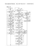 APPARATUS AND METHOD FOR CONTROLLING A WINDOW SIZE OF PACKET TRANSMISSION     BASED ON A FREE SPACE OF BUFFER diagram and image