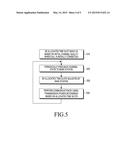 APPARATUS AND METHOD FOR ALLOCATING RESOURCES IN WIRELESS COMMUNICATION     SYSTEM diagram and image