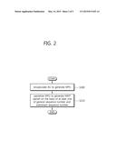 METHOD AND APPARATUS FOR SELECTIVELY PERFORMING PACKET ERROR     CLASSIFICATION OF MULTIPLE PACKET STREAMS MULTIPLEXED TO SAME PORT diagram and image