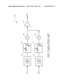 GAIN ASYMMETRY CHARACTERIZING CIRCUIT AND METHOD FOR DETERMINING     CHARACTERISTICS OF GAIN ASYMMETRY POSSESSED BY TRANSMITTER diagram and image