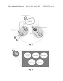 METHOD FOR ACCESS POINTS SCHEDULING FOR BACKHAUL AGGREGATION IN A     TELECOMMUNICATIONS NETWORK AND A DEVICE diagram and image