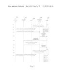 Policy and Charging Control Methods for Handling Multiple-User     Subscriptions of a Telecommunication Network diagram and image