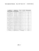 HARQ-ACK HANDLING FOR UNINTENDED DOWNLINK SUB-FRAMES diagram and image