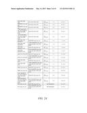 HARQ-ACK HANDLING FOR UNINTENDED DOWNLINK SUB-FRAMES diagram and image