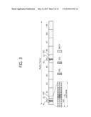 METHOD FOR PERFORMING HARQ FOR RELAY STATION diagram and image