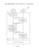 FAST SERVICE DISCOVERY AND PAIRING USING ULTRASONIC COMMUNICATION diagram and image