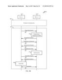 FAST SERVICE DISCOVERY AND PAIRING USING ULTRASONIC COMMUNICATION diagram and image