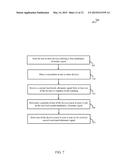 FAST SERVICE DISCOVERY AND PAIRING USING ULTRASONIC COMMUNICATION diagram and image