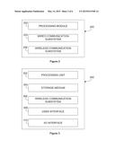 SYSTEMS AND METHODS FOR INITIATING DEVICE-TO-DEVICE COMMUNICATION IN     WIRELESS NETWORKS diagram and image