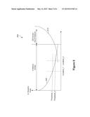 SYSTEMS AND METHODS FOR INITIATING DEVICE-TO-DEVICE COMMUNICATION IN     WIRELESS NETWORKS diagram and image