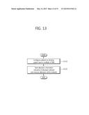 METHOD AND APPARATUS FOR ALLOCATING RESOURCES IN WIRELESS COMMUNICATION     SYSTEM diagram and image