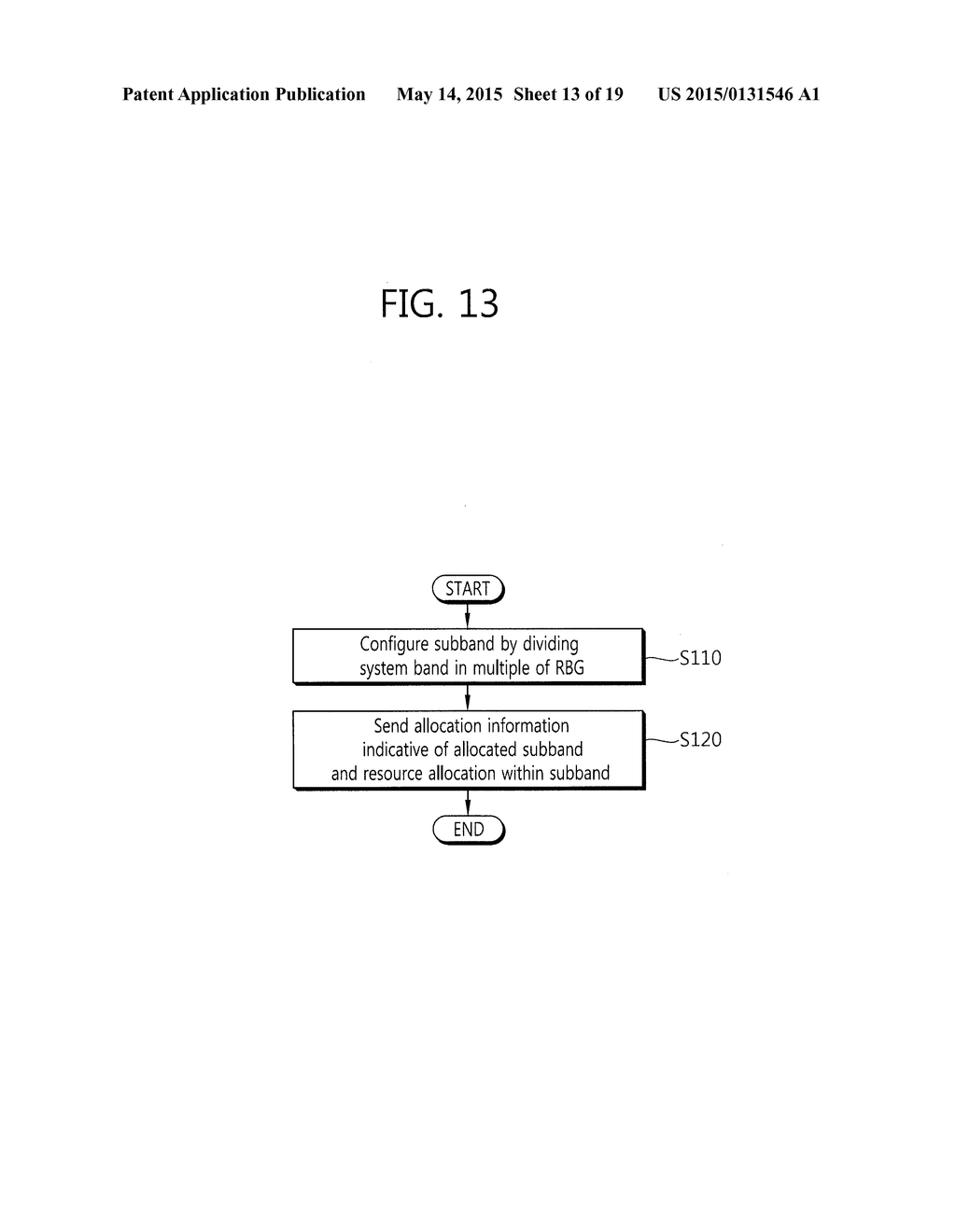 METHOD AND APPARATUS FOR ALLOCATING RESOURCES IN WIRELESS COMMUNICATION     SYSTEM - diagram, schematic, and image 14