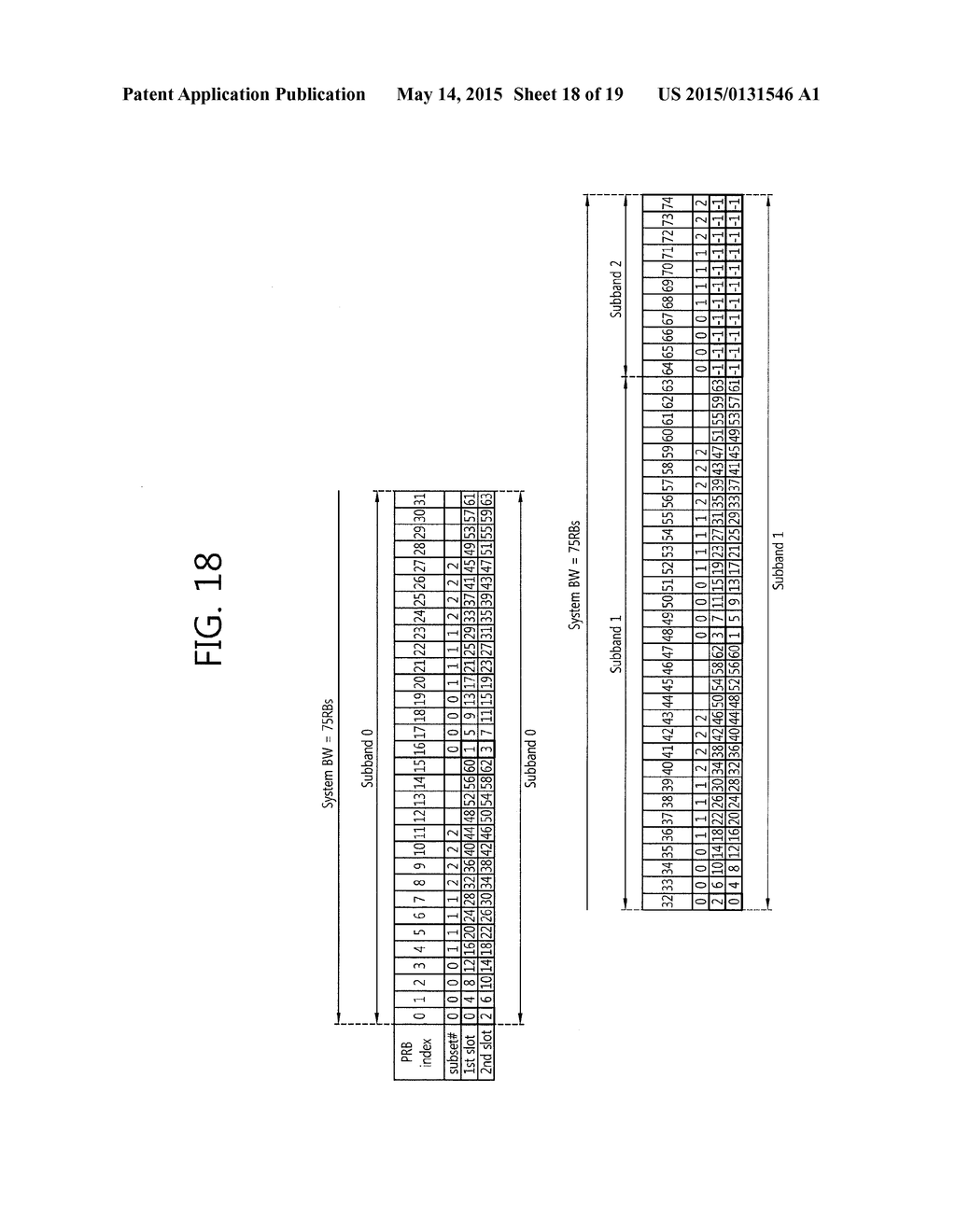 METHOD AND APPARATUS FOR ALLOCATING RESOURCES IN WIRELESS COMMUNICATION     SYSTEM - diagram, schematic, and image 19