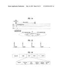 METHOD AND APPARATUS FOR ACCESSING CHANNEL IN WLAN SYSTEM diagram and image