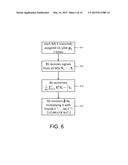 Large-Scale Fading Coefficient Estimation in Wireless Massive MIMO Systems diagram and image