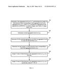 Method for Assigning Number of Control Channel Candidates and Number of     Blind Detection Times, Base Station, and User Equipment diagram and image