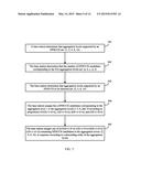 Method for Assigning Number of Control Channel Candidates and Number of     Blind Detection Times, Base Station, and User Equipment diagram and image