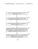 Method for Assigning Number of Control Channel Candidates and Number of     Blind Detection Times, Base Station, and User Equipment diagram and image