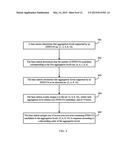 Method for Assigning Number of Control Channel Candidates and Number of     Blind Detection Times, Base Station, and User Equipment diagram and image