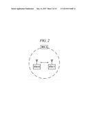 STATION AND METHOD OF SETTING CONNECTION THE ACCESS POINT AND THE STATION diagram and image