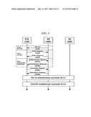 STATION AND METHOD OF SETTING CONNECTION THE ACCESS POINT AND THE STATION diagram and image