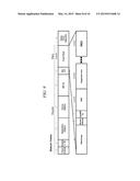 STATION AND METHOD OF SETTING CONNECTION THE ACCESS POINT AND THE STATION diagram and image